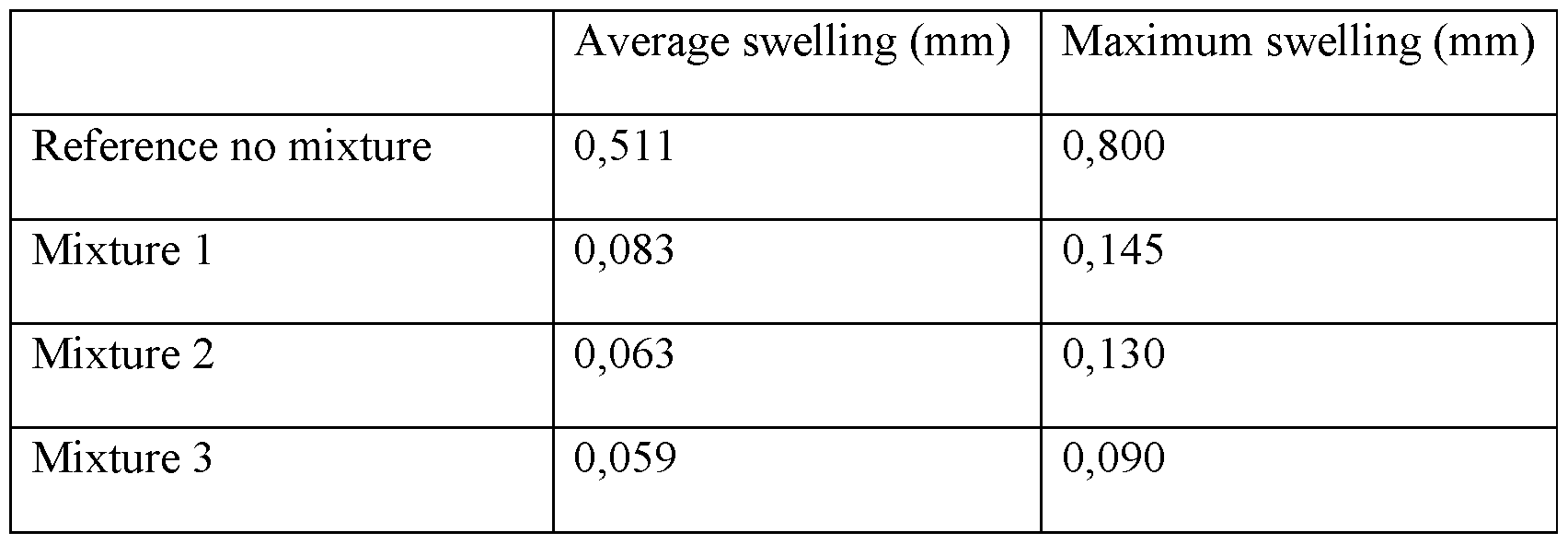 Figure imgf000044_0001