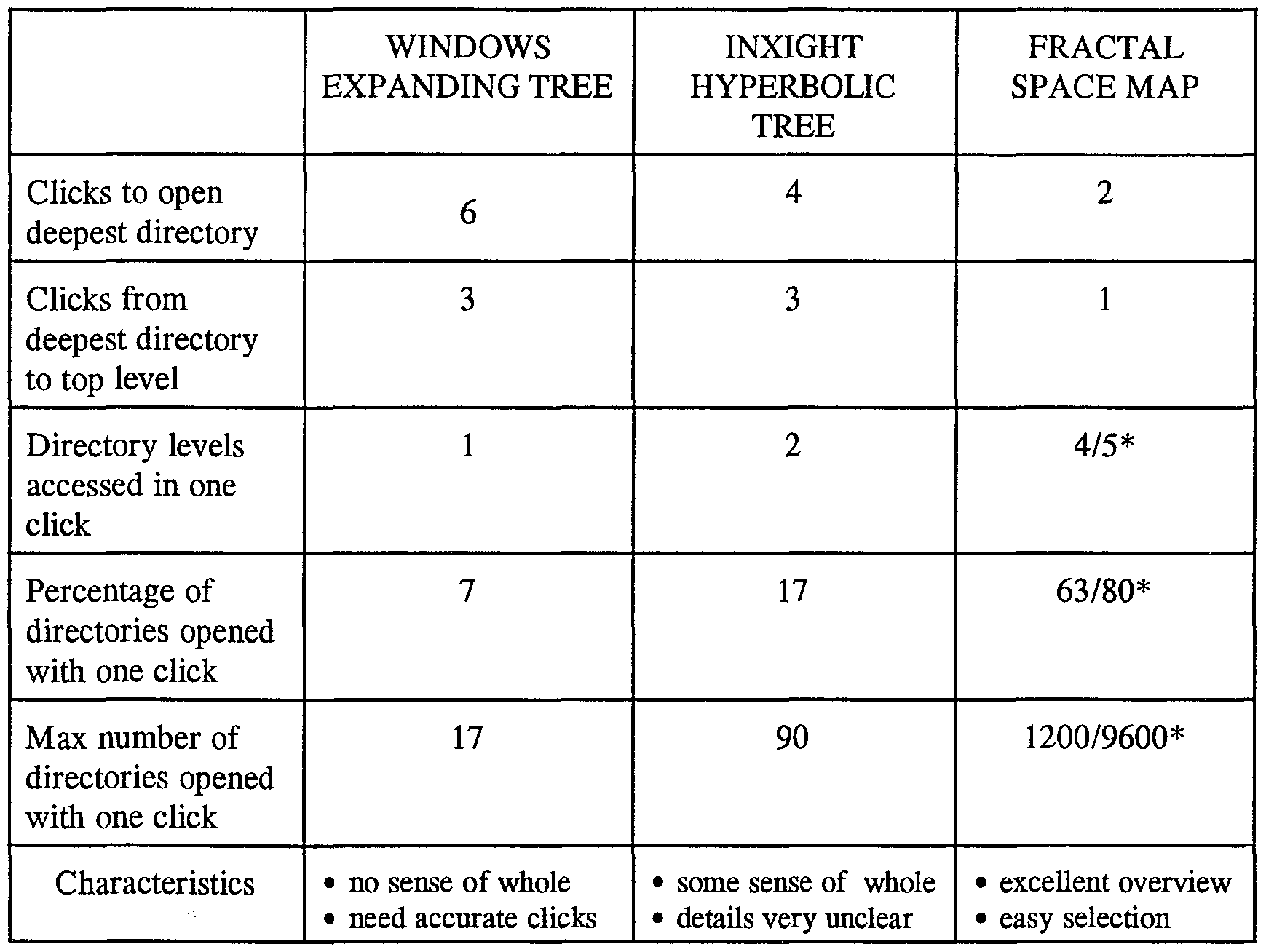 Figure imgf000080_0001