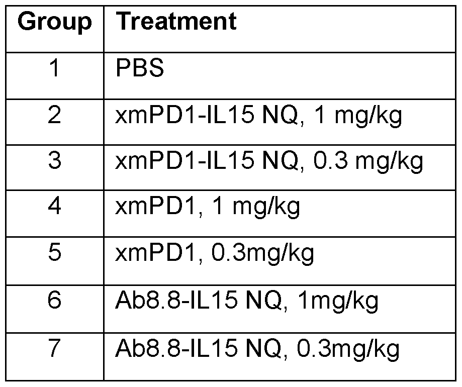 Figure imgf000114_0001