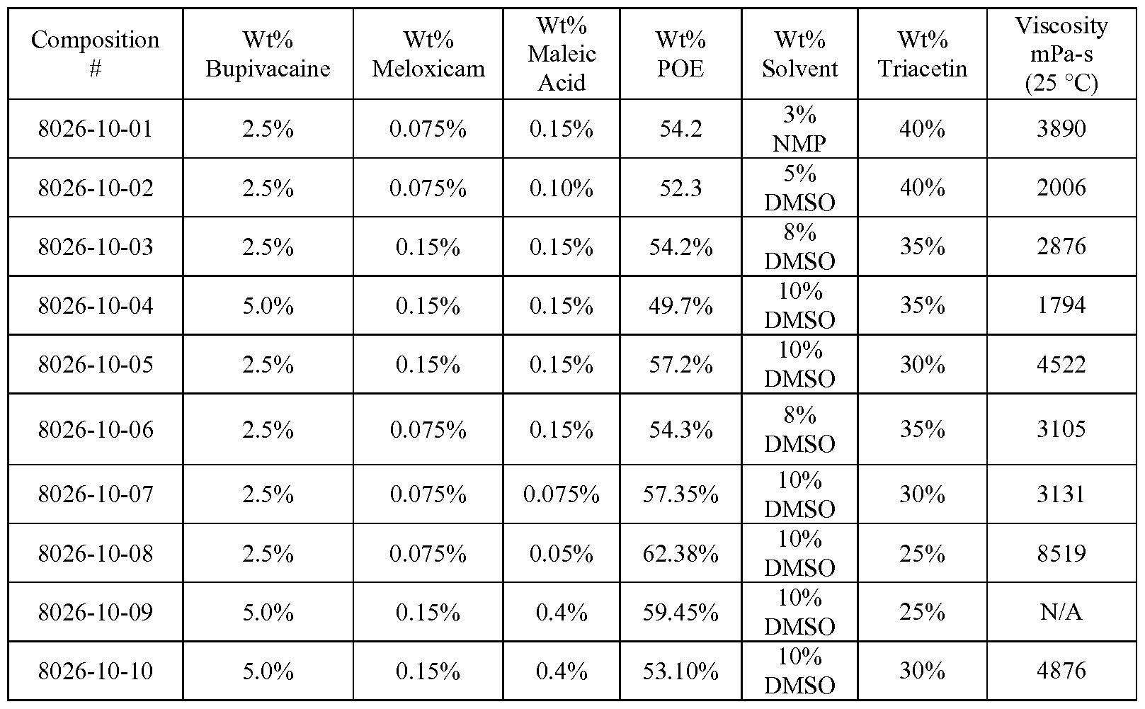 Figure imgf000065_0001