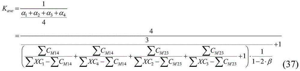 Figure BDA0001280360130000502