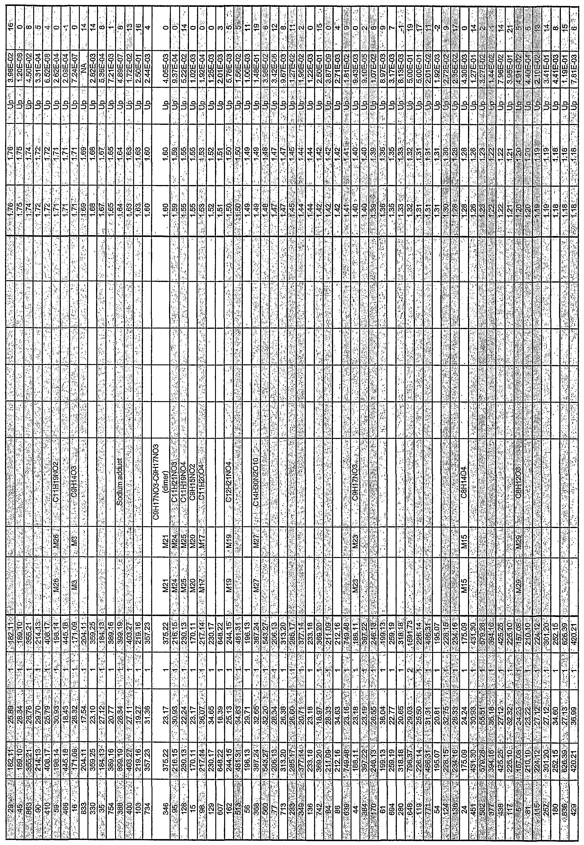 Figure imgf000131_0001