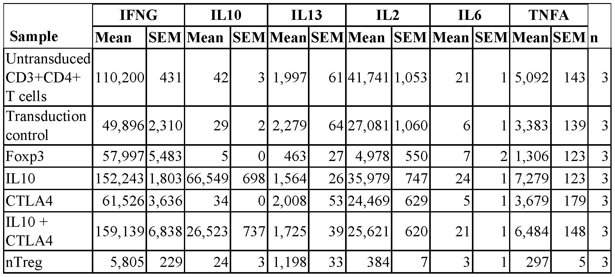 Figure imgf000107_0001