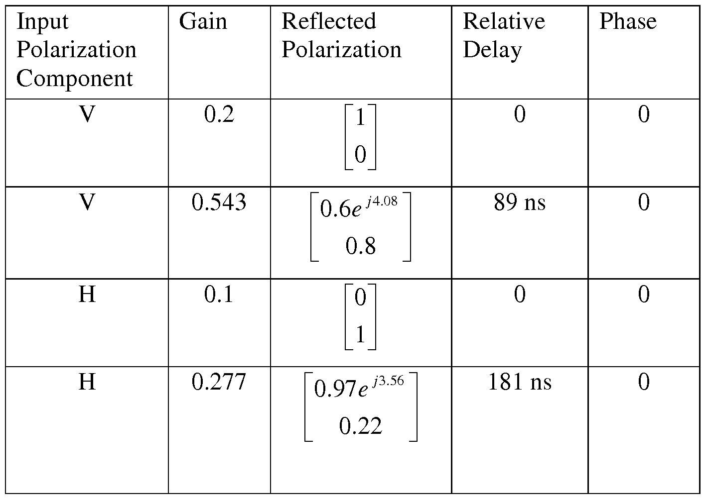 Figure imgf000017_0001