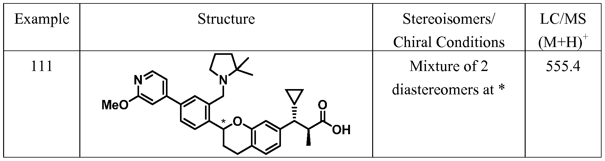 Figure imgf000147_0002