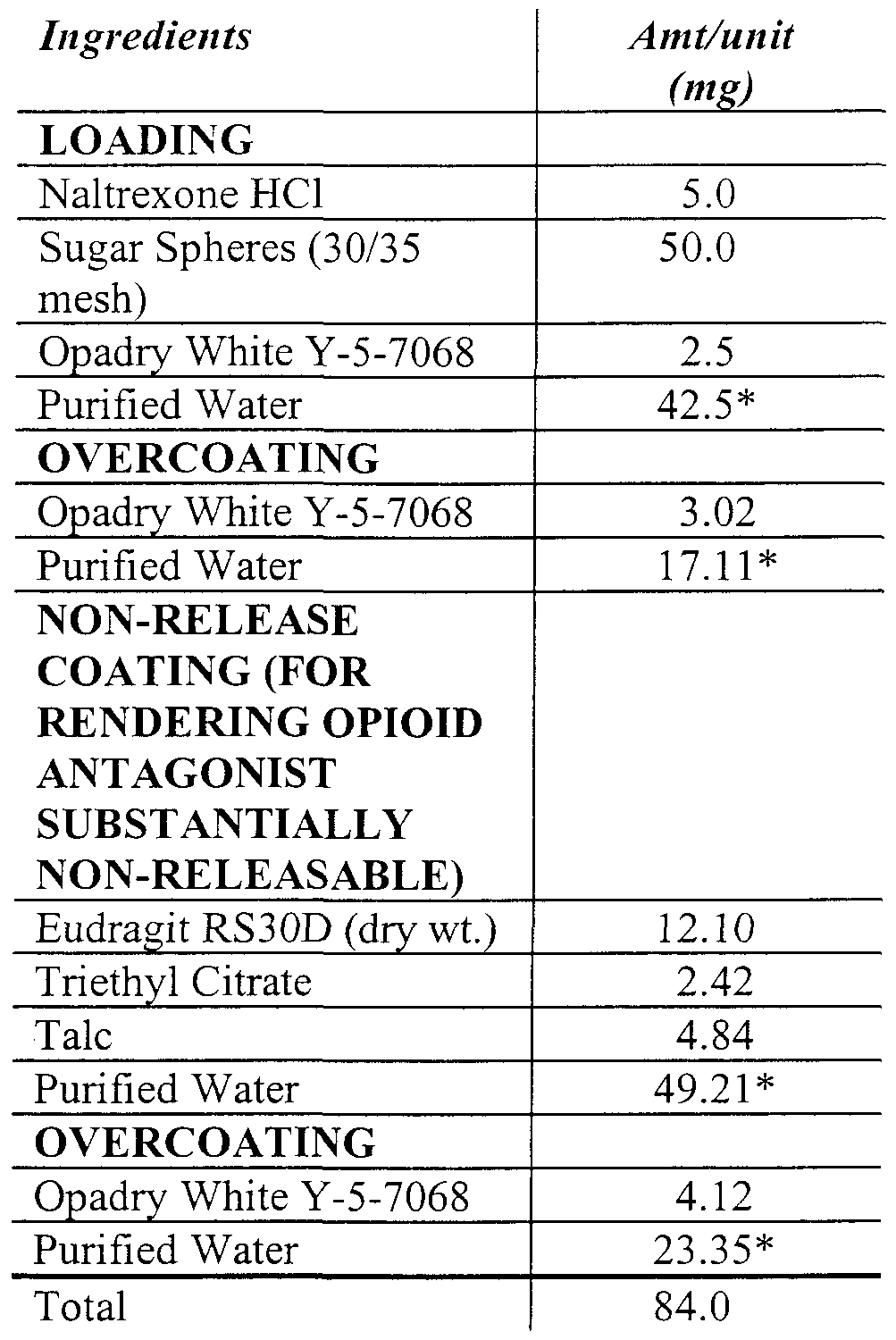 Figure imgf000051_0001