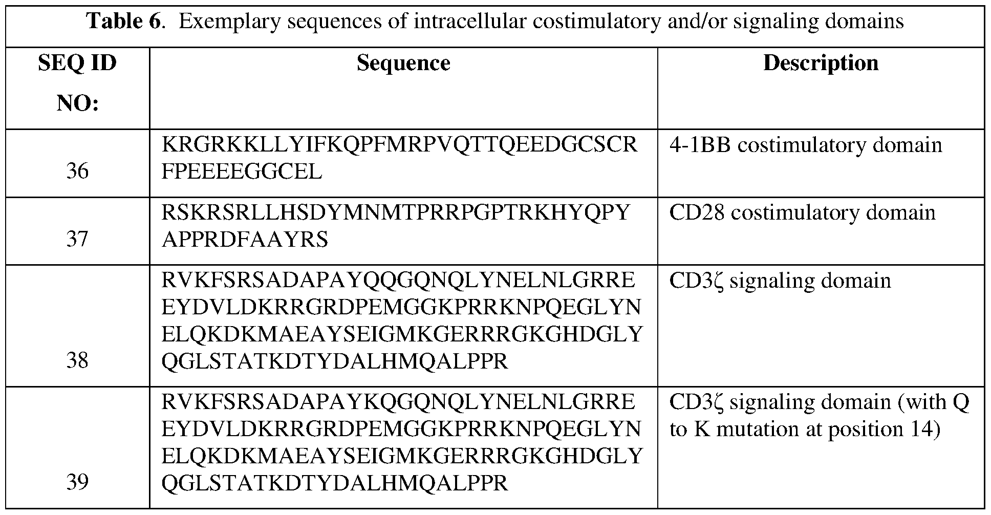 Figure imgf000149_0001