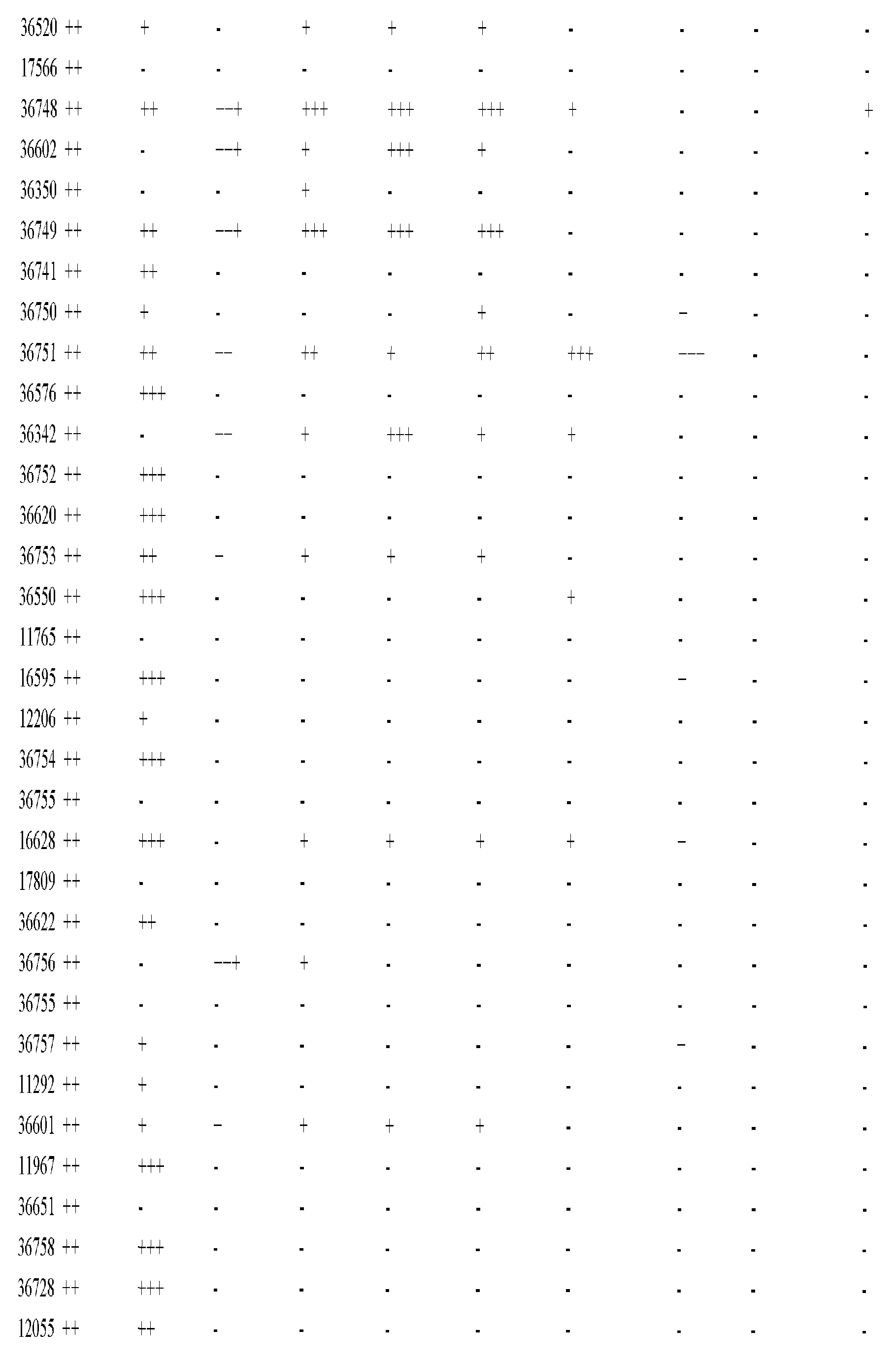 Figure imgf000597_0001