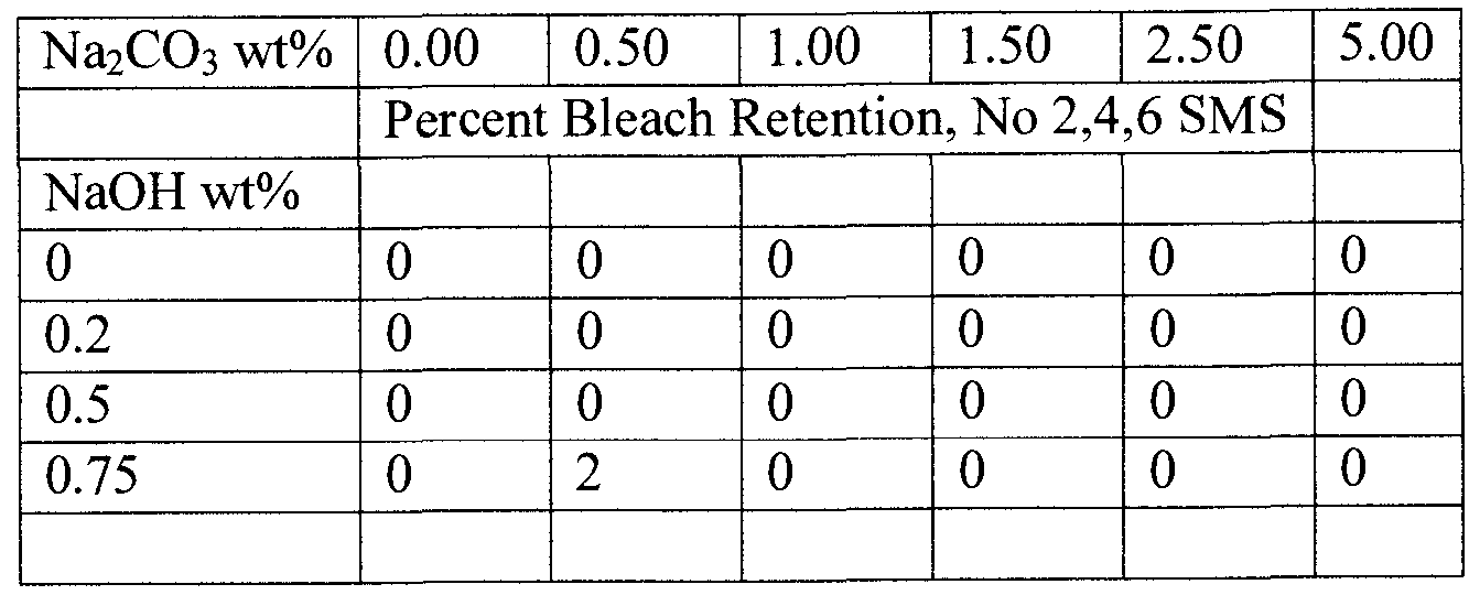Figure imgf000040_0001