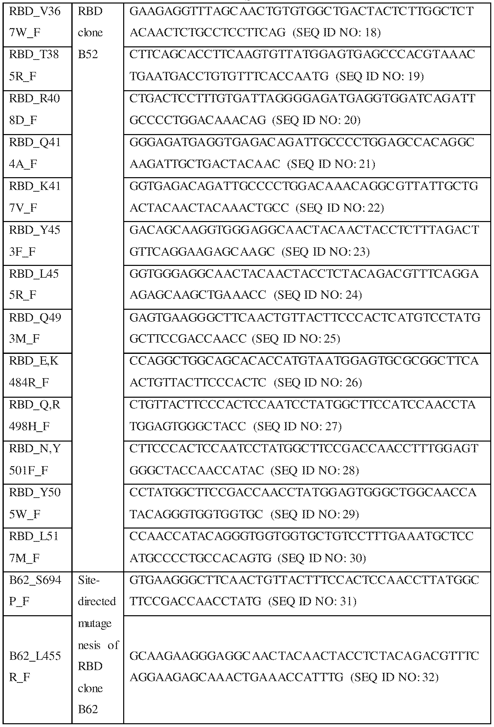 Figure imgf000046_0001
