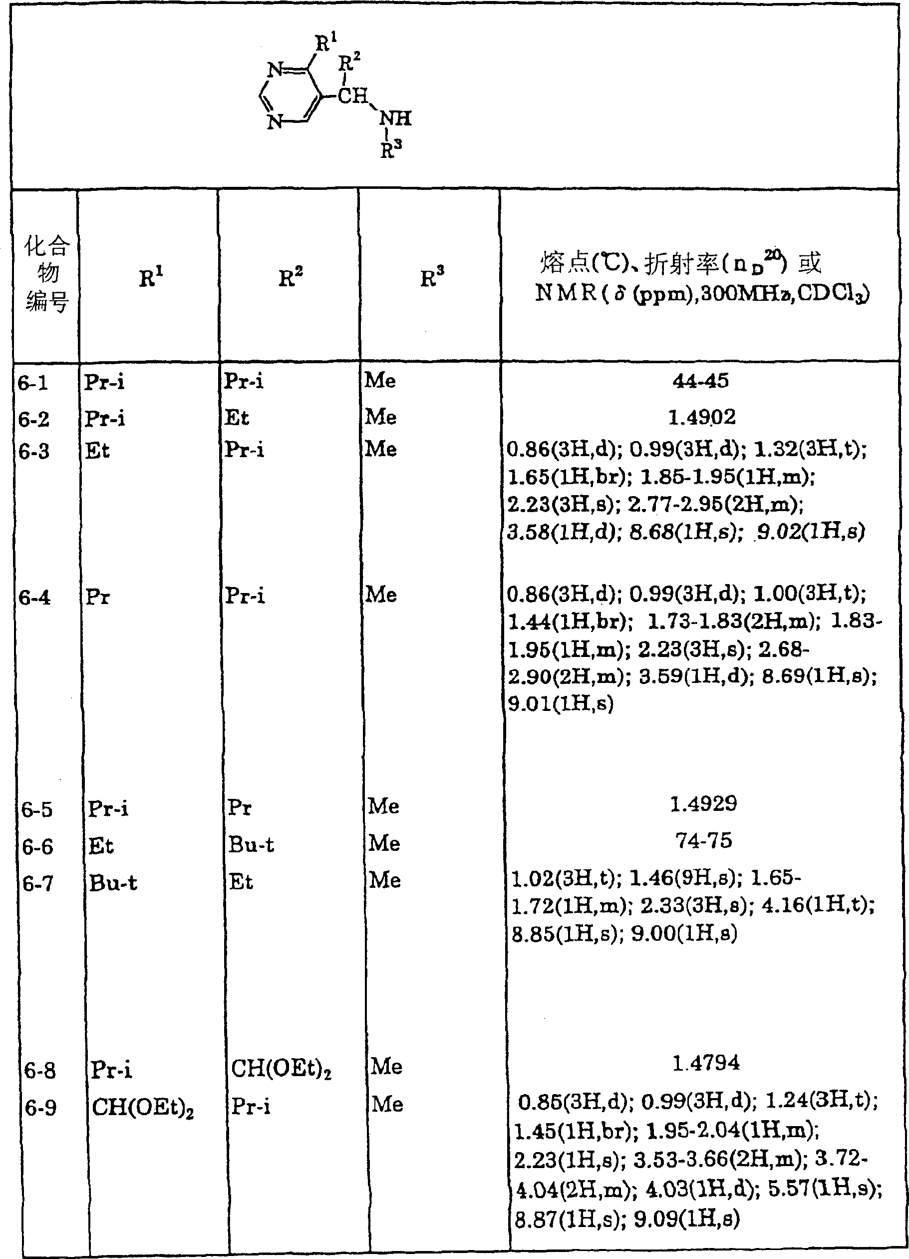 Figure C0081246600521