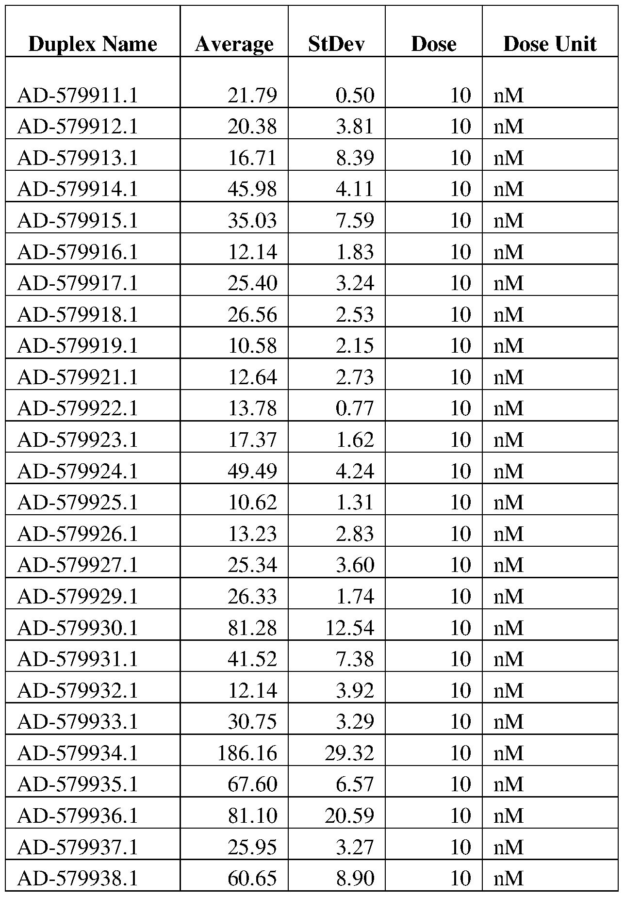 Figure imgf000394_0001