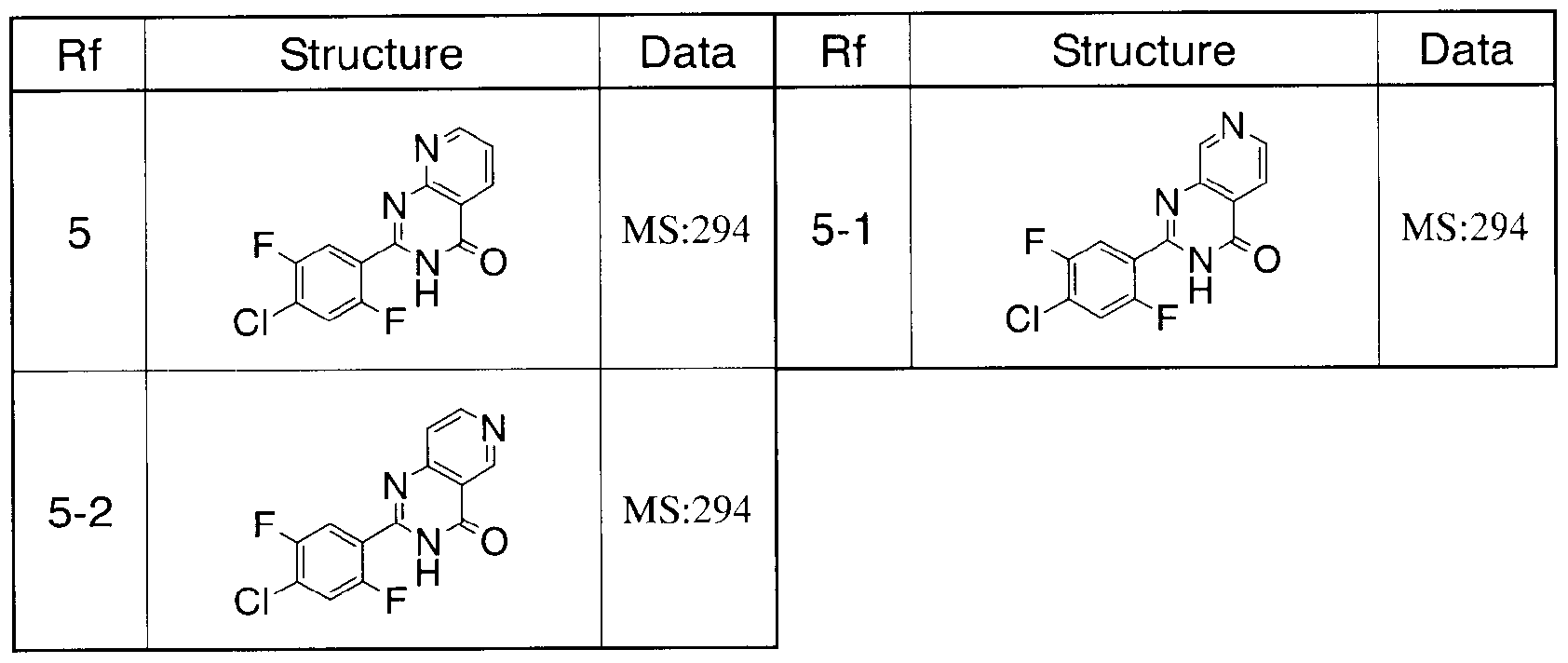 Figure imgf000020_0001