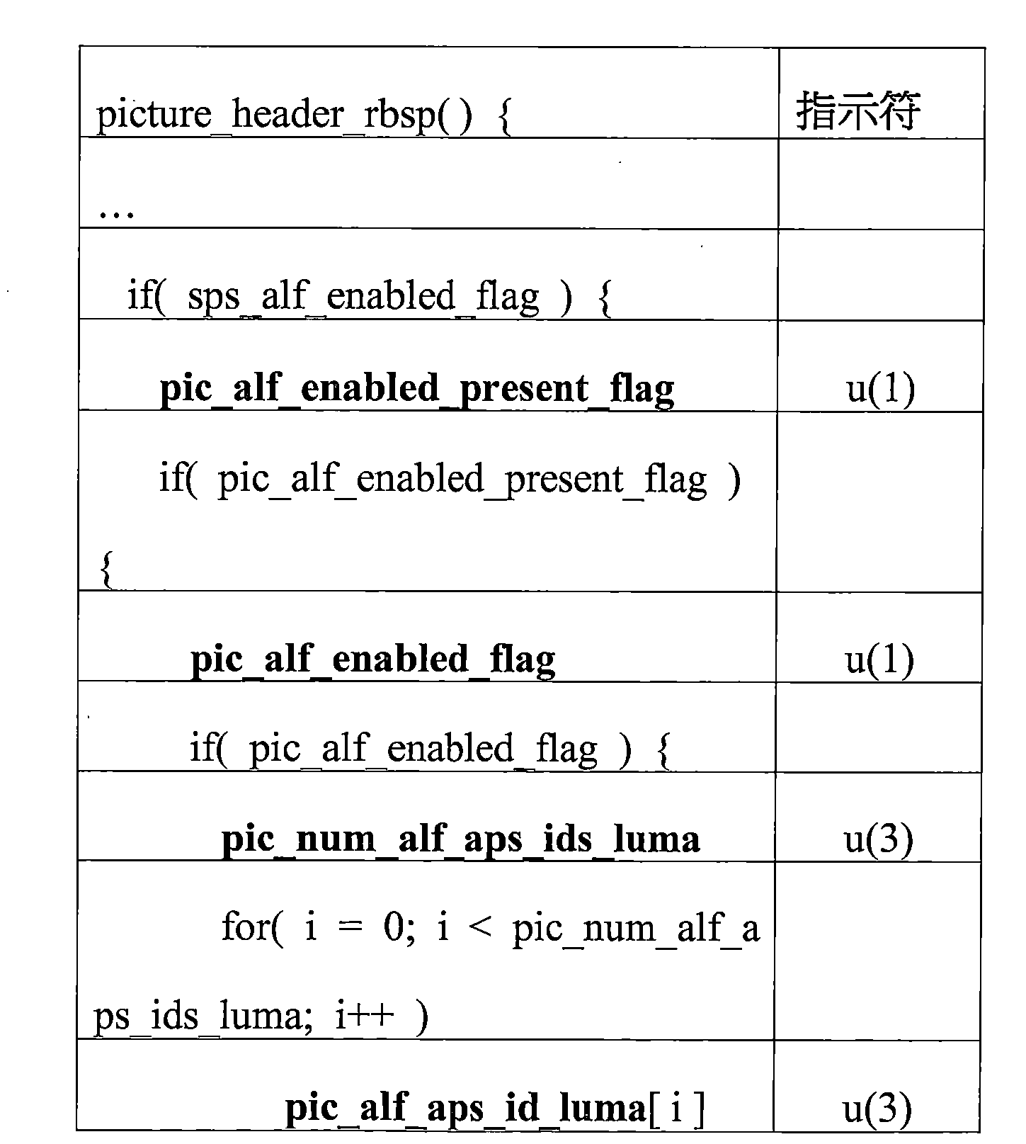 Figure 109142838-A0202-12-0015-8