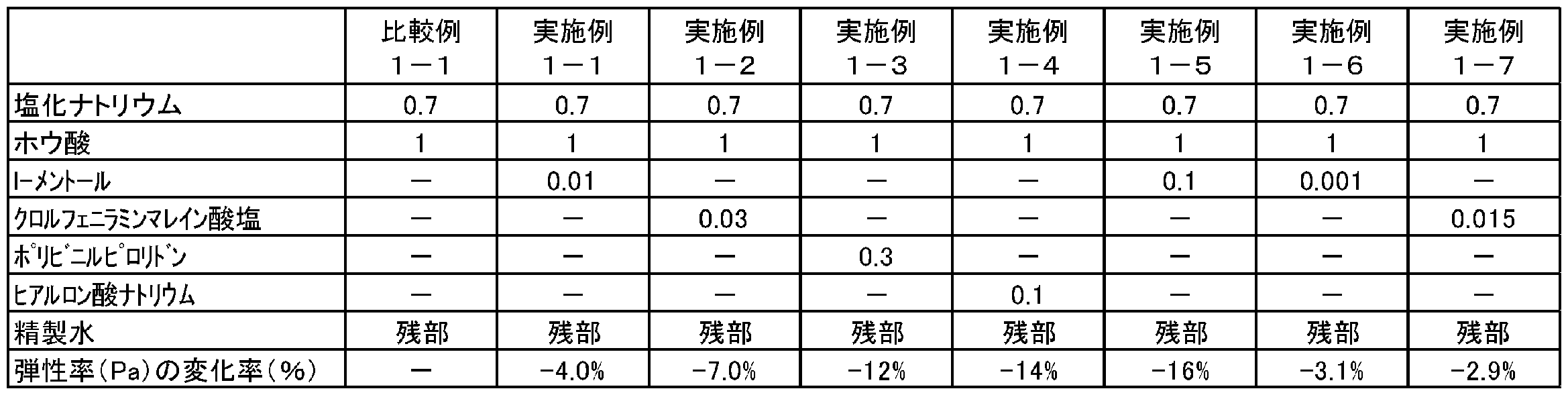 Figure 2023166315000003
