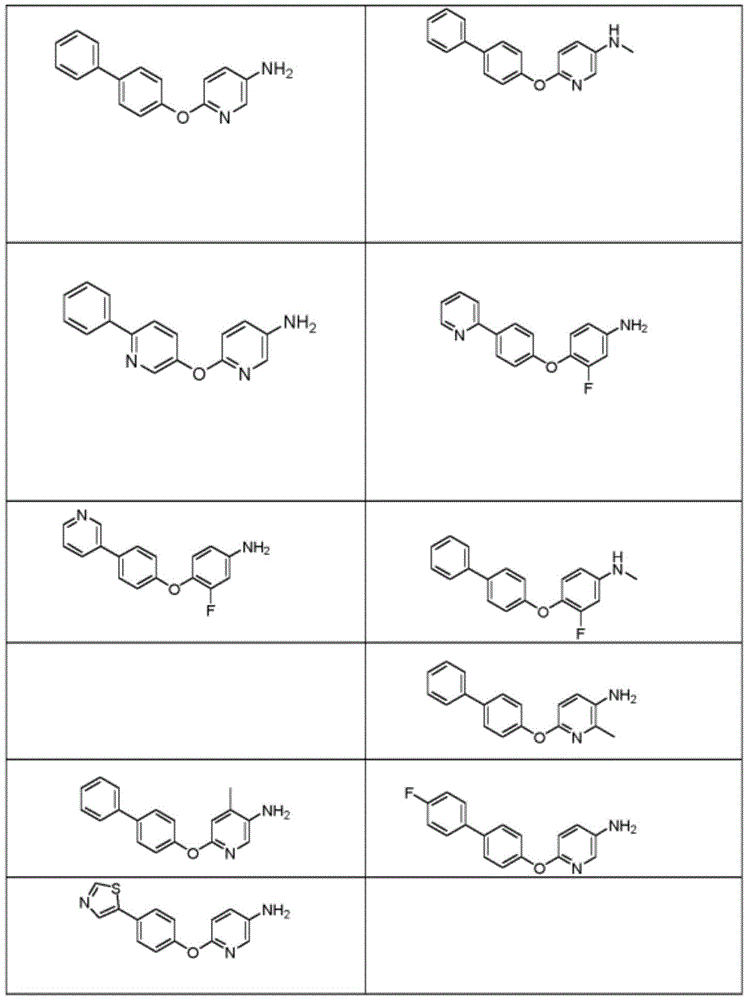 Figure BDA0003390909440000632
