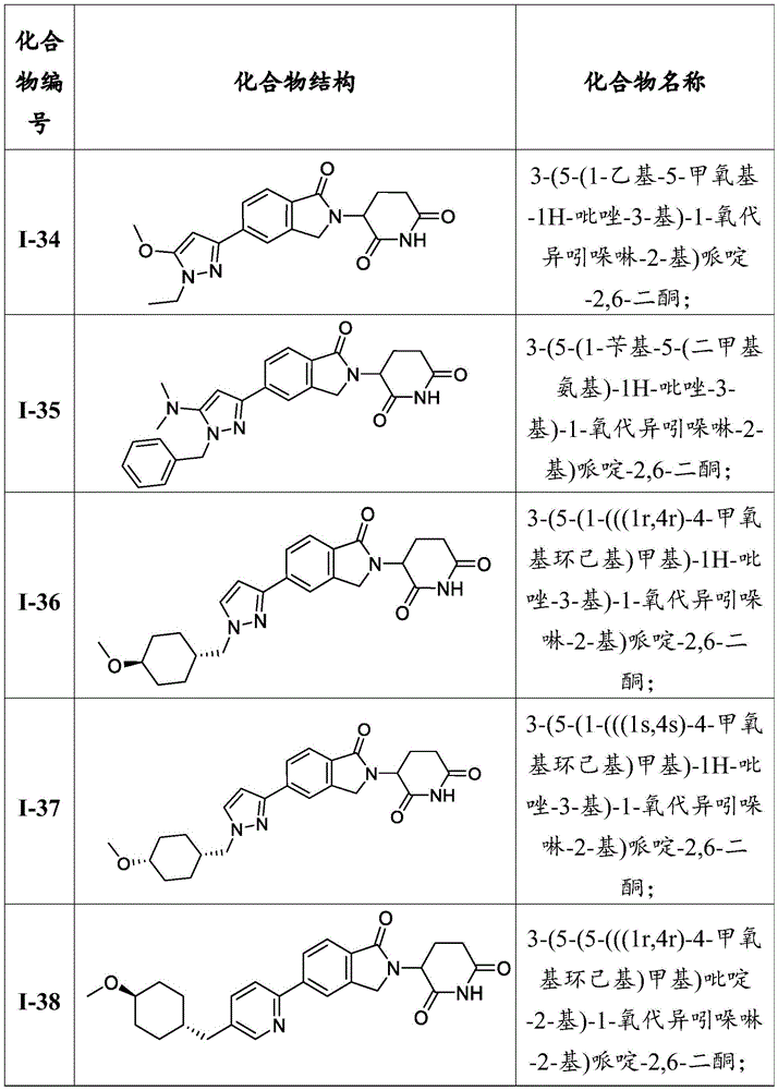 Figure BDA0004113614020001621