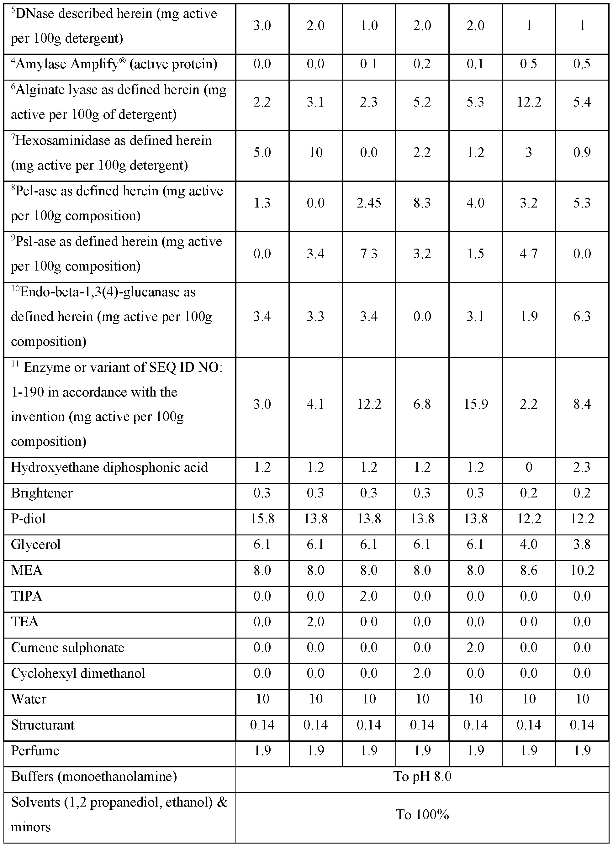 Figure imgf000047_0001