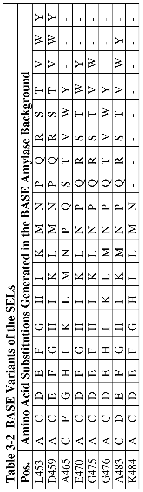 Figure imgf000102_0001