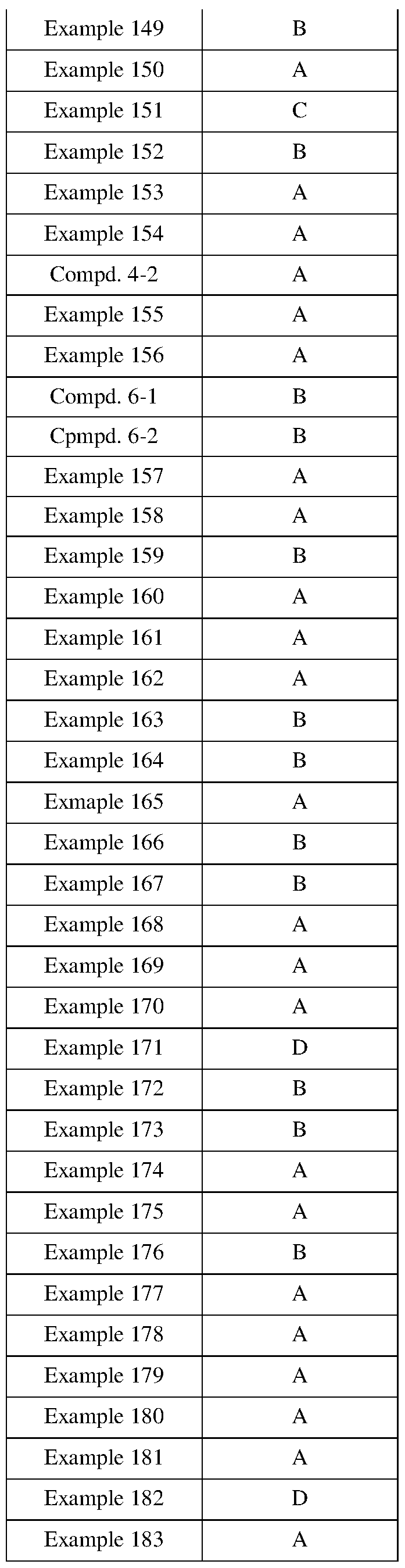 Figure imgf000181_0001