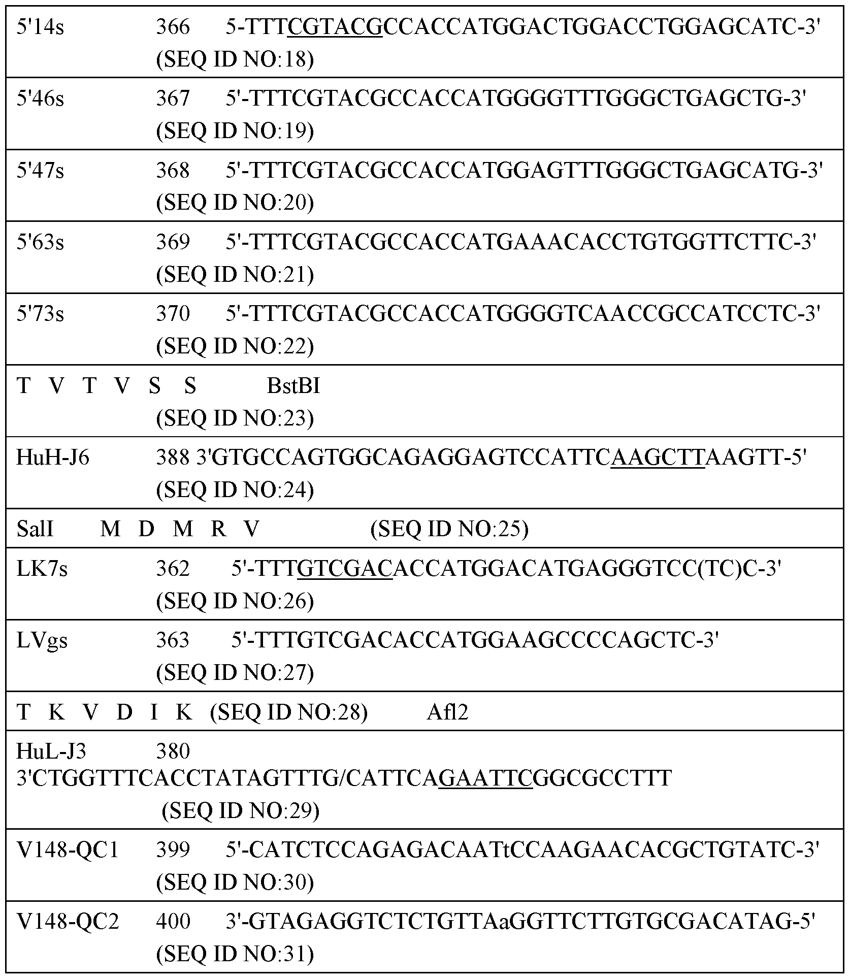 Figure imgf000097_0001