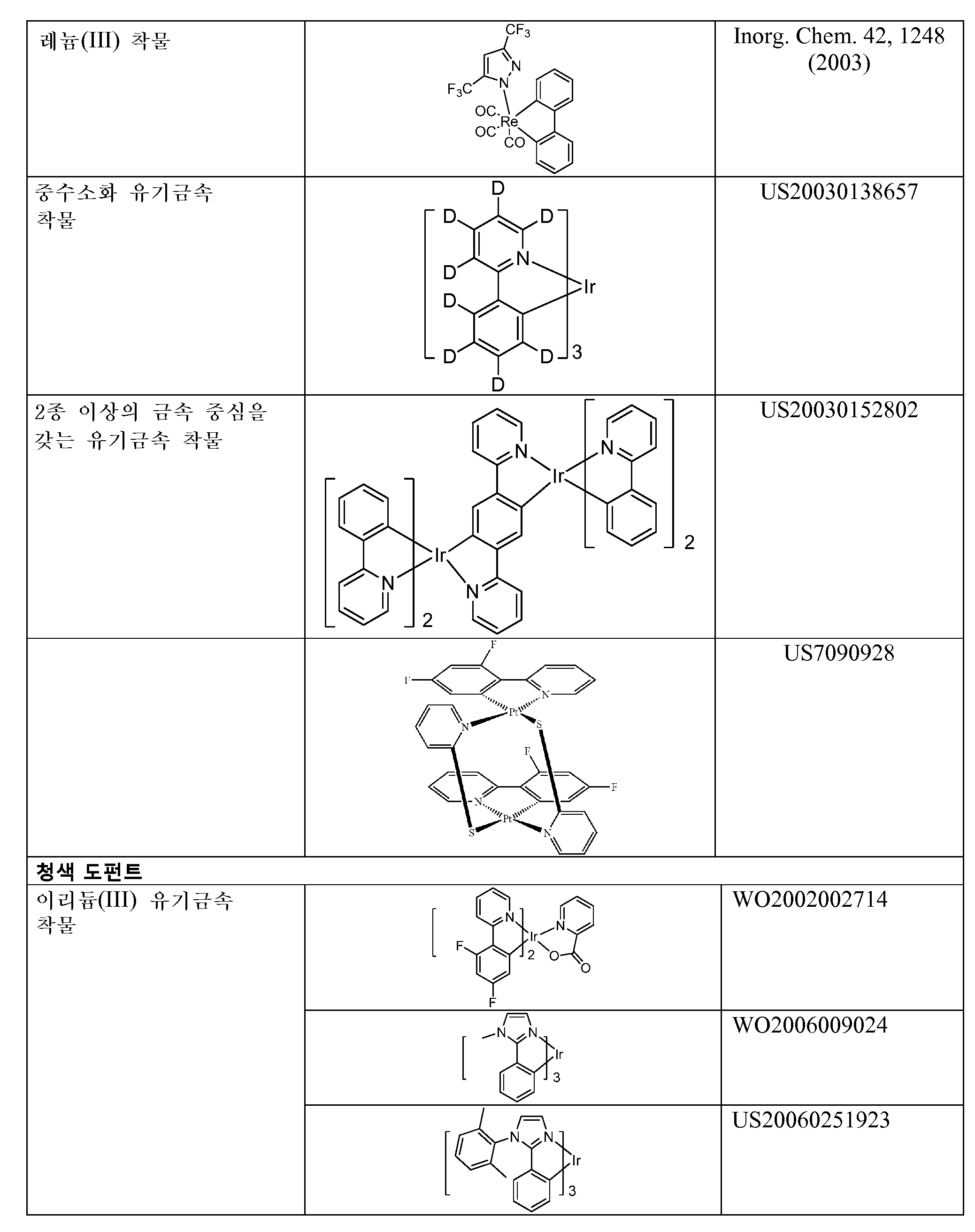 Figure 112018104624639-pat00054