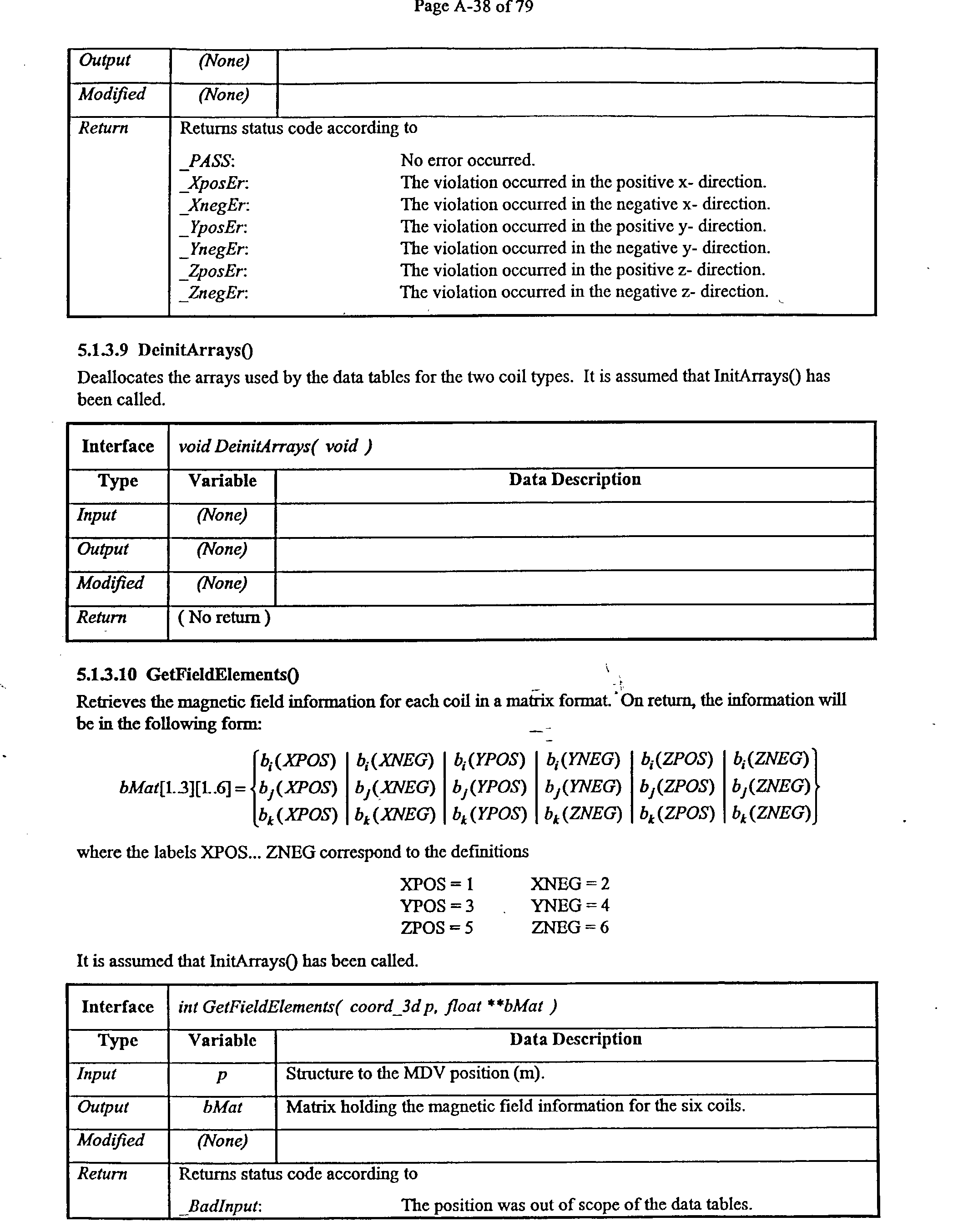 Figure US20030125752A1-20030703-P00039