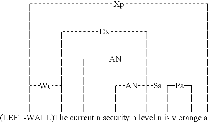 Figure US20070078814A1-20070405-C00001