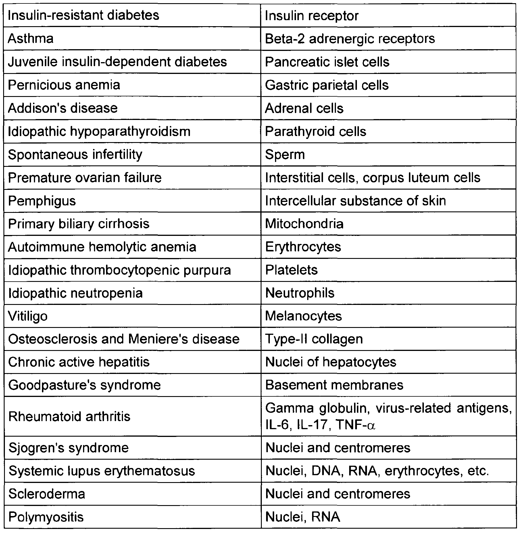 Figure imgf000055_0001