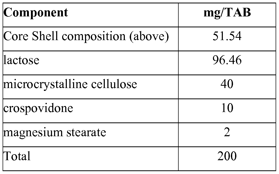 Figure imgf000043_0002