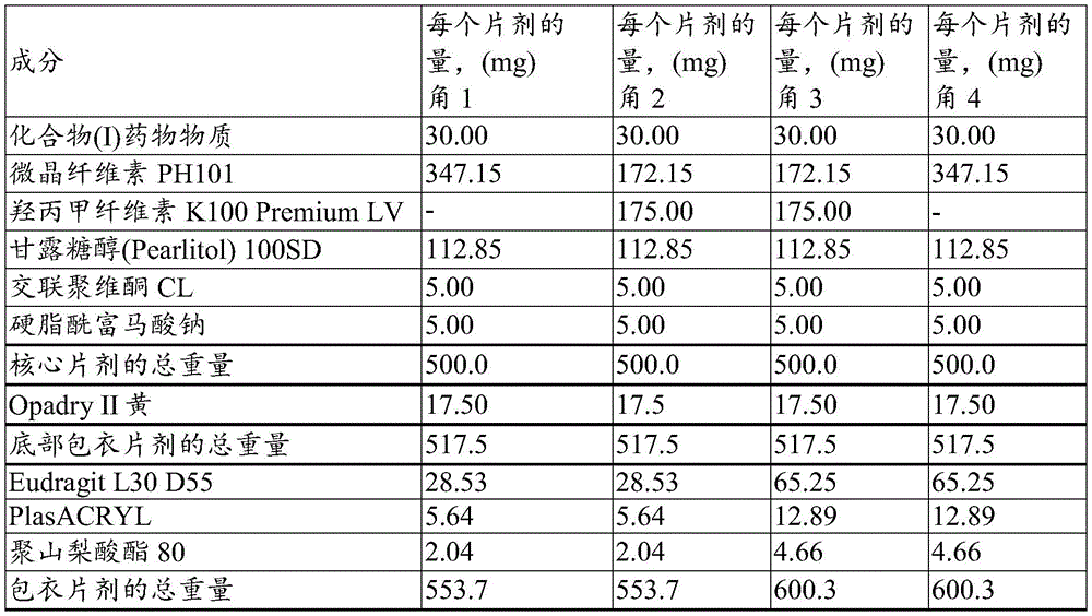 Figure BDA0003700018100000401