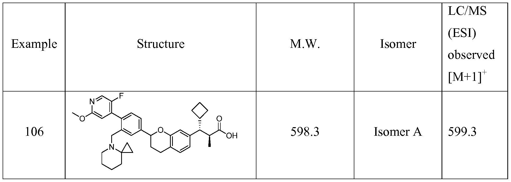 Figure imgf000138_0001