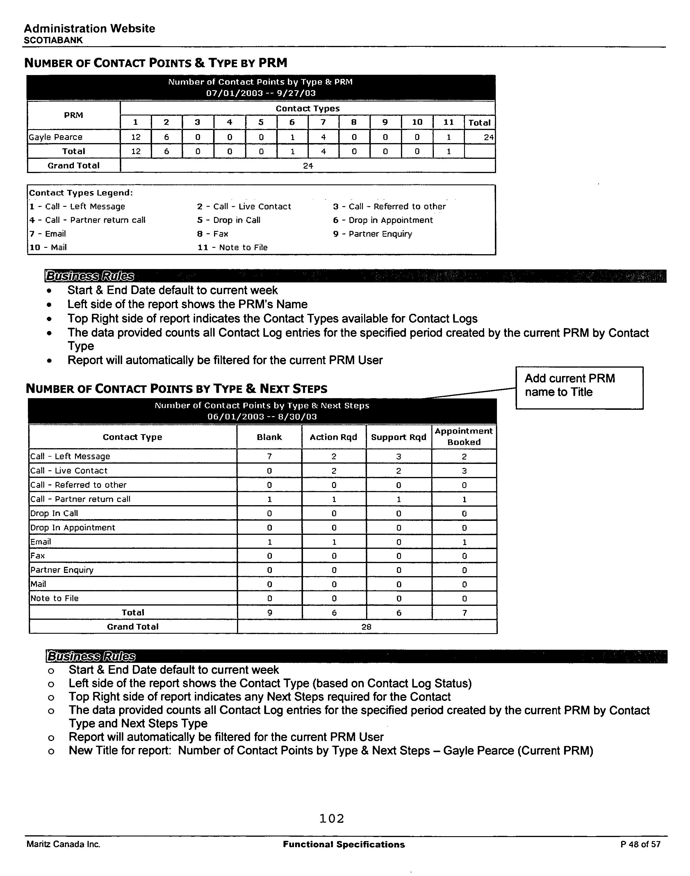 Figure US20050240477A1-20051027-P00069