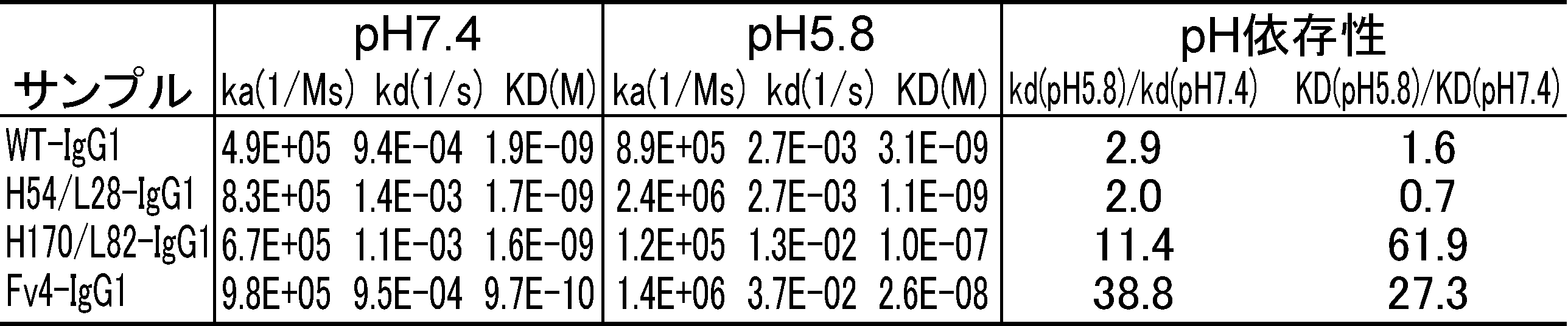 Figure 2024105708000012
