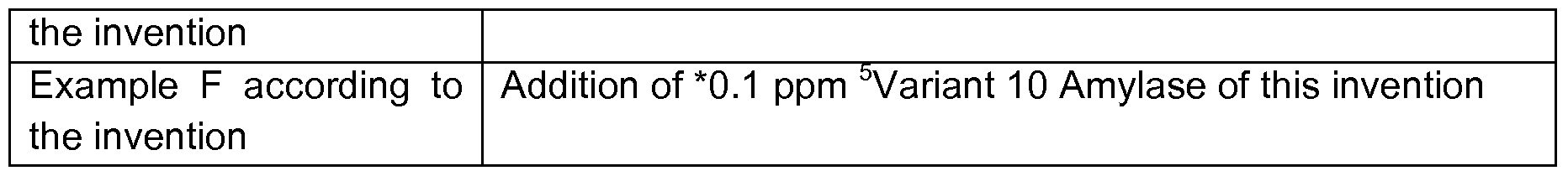 Figure imgf000057_0001