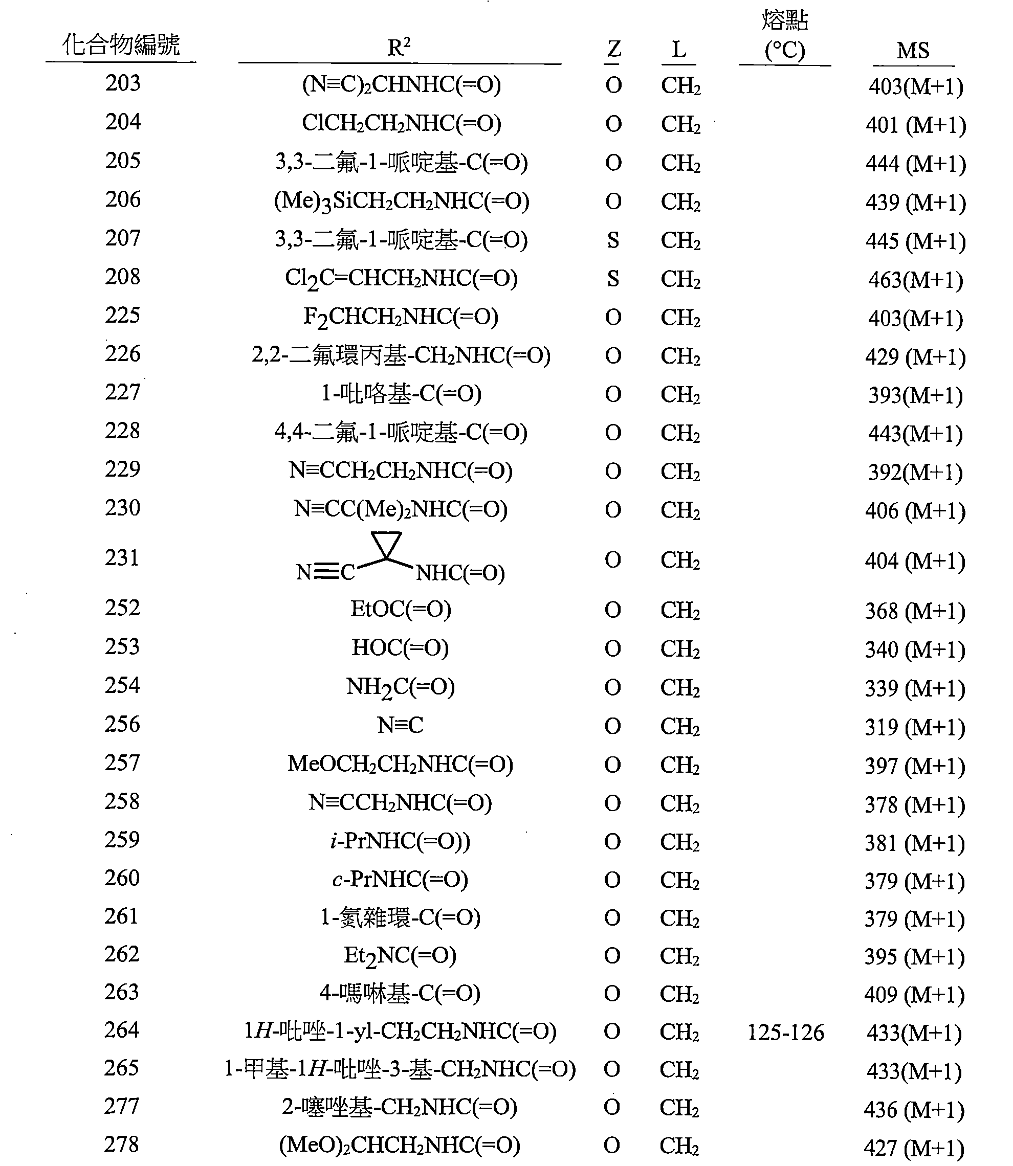Figure 112116468-A0101-12-0186-220