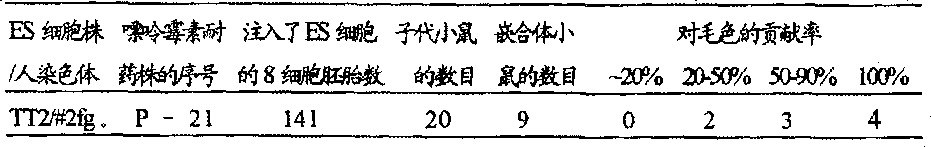 Figure A20081000997700581