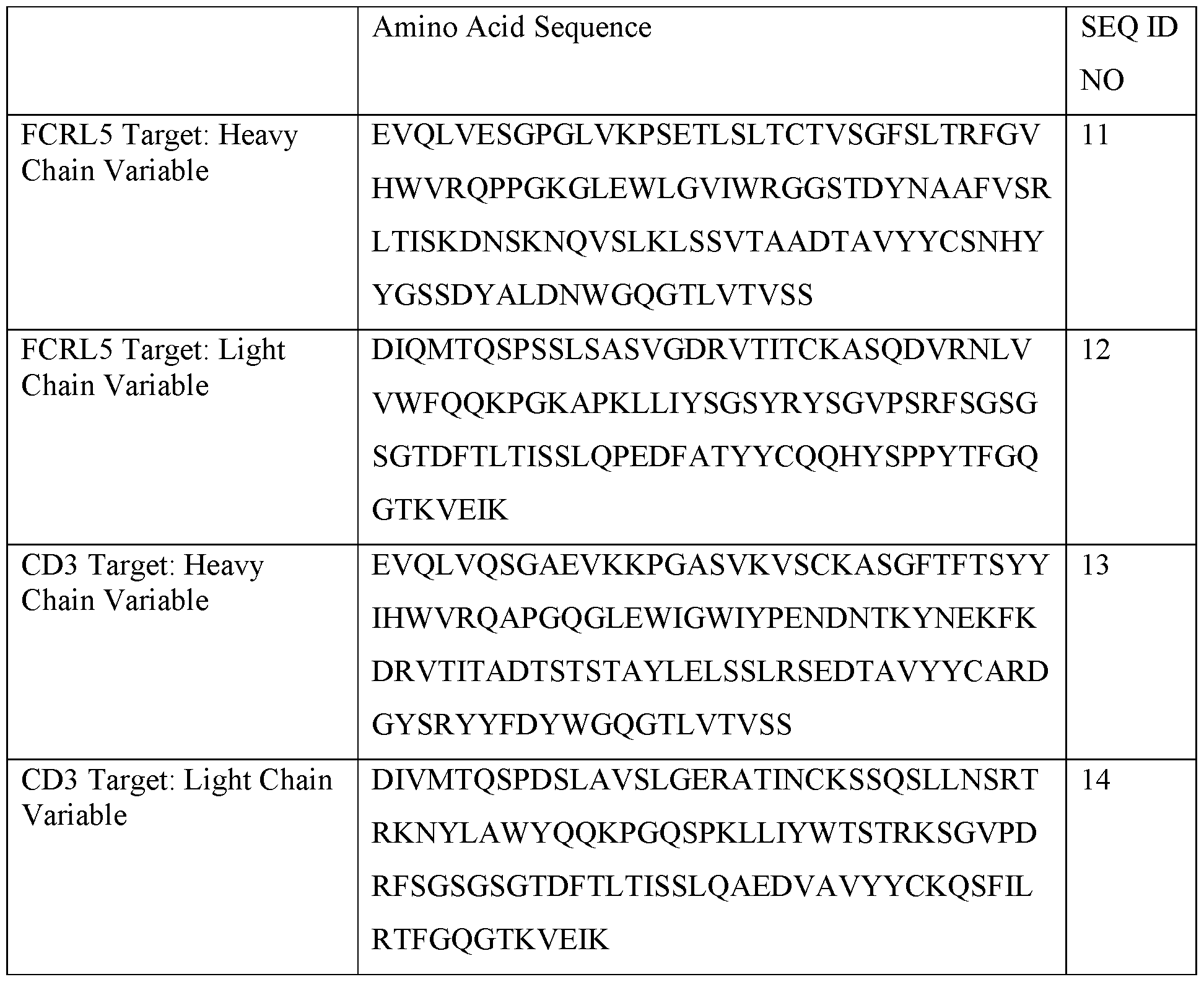 Figure imgf000046_0001