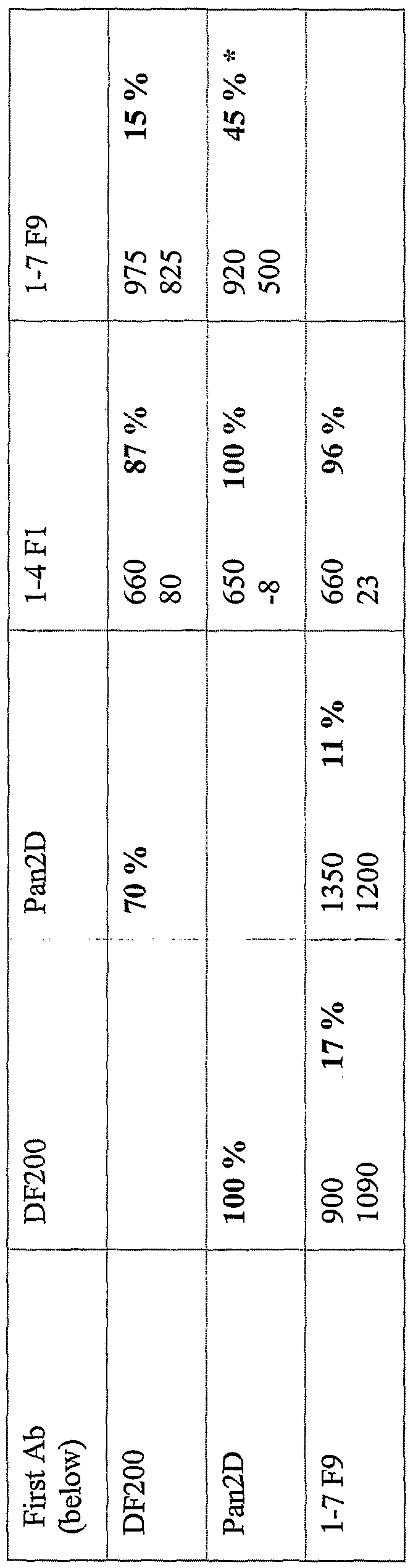 Figure imgf000067_0002