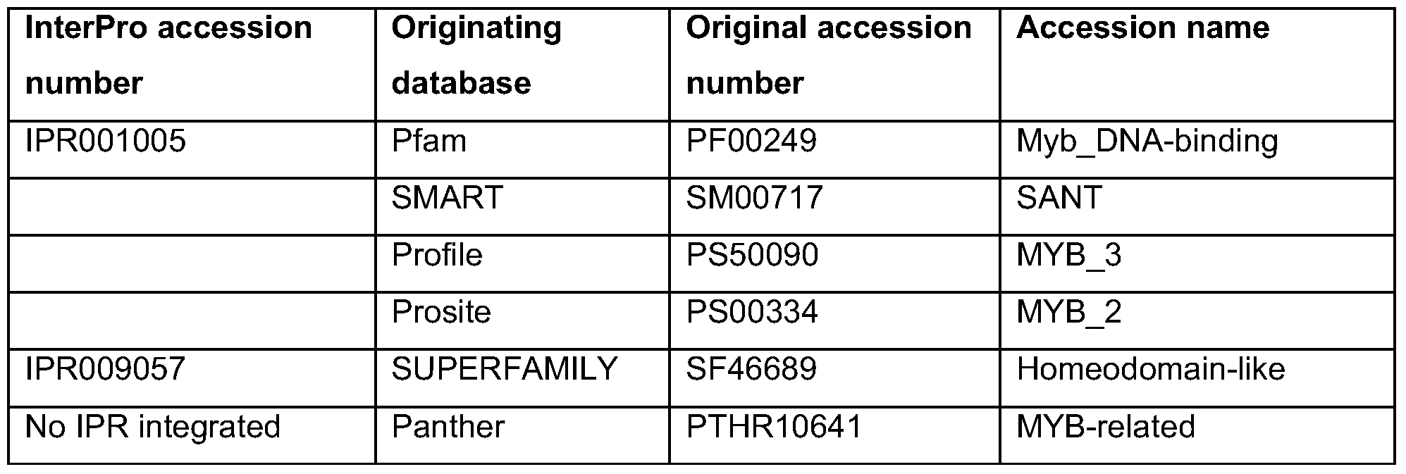 Figure imgf000038_0002