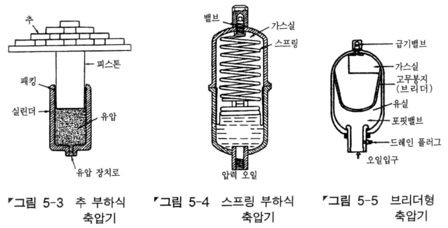 Figure 112009504565716-PAT00310