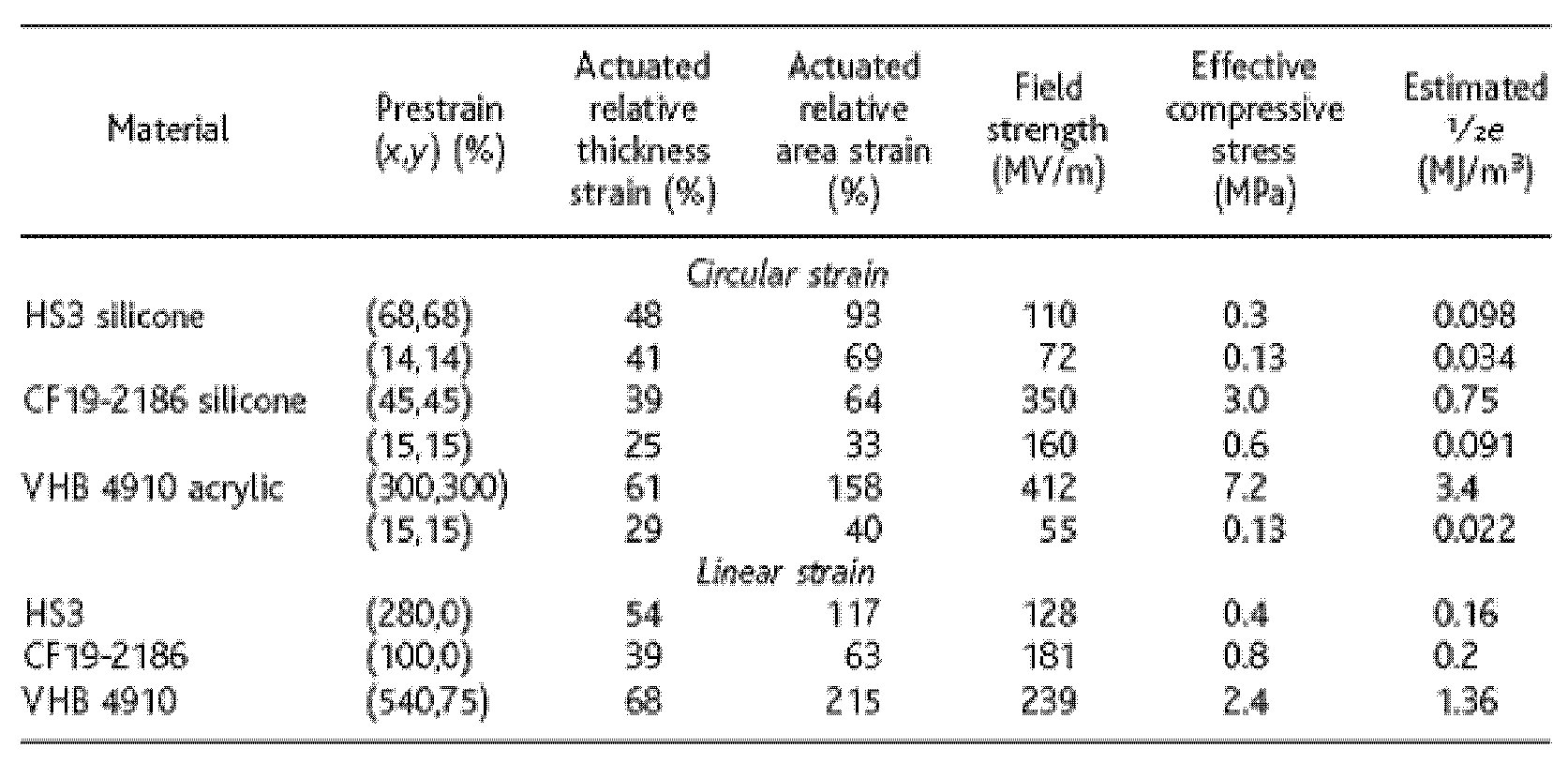 Figure 112007037853805-pat00001