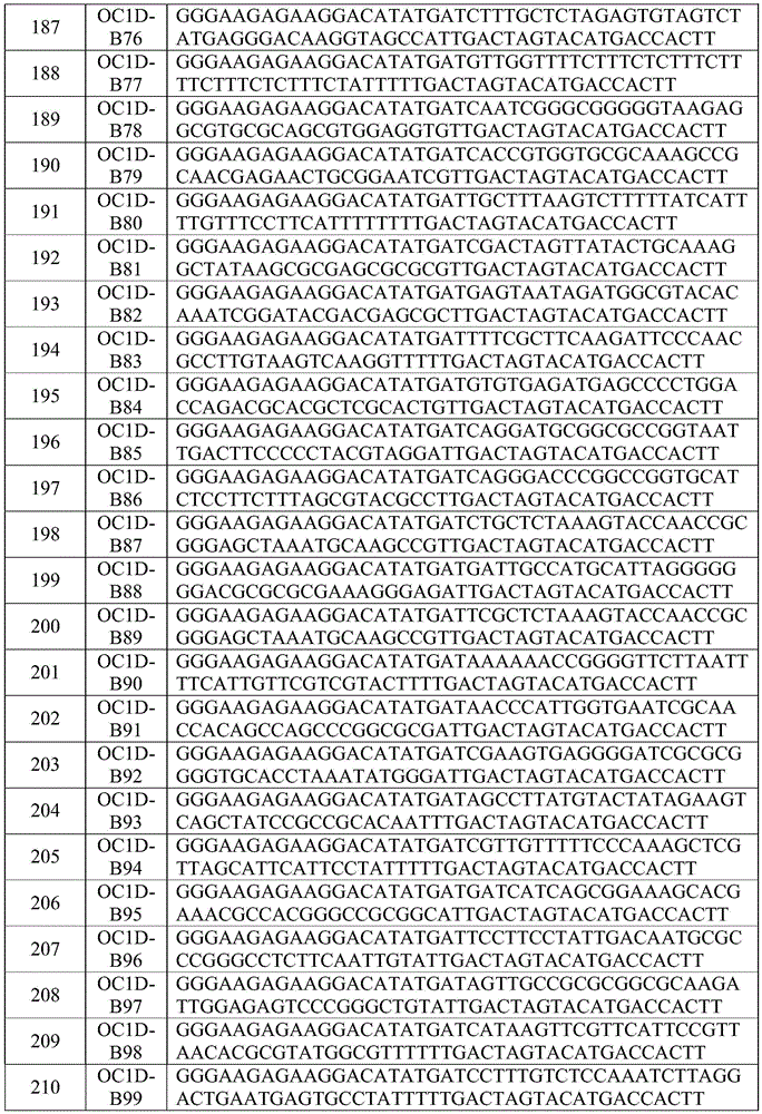 Figure BDA0002402678590000511