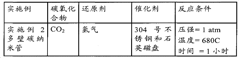 Figure BPA00001481529100351