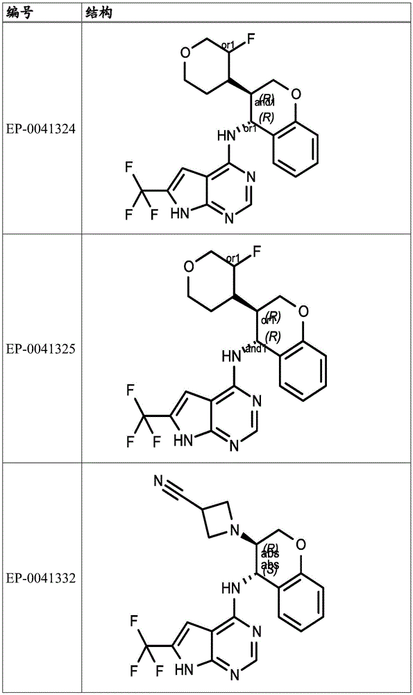 Figure BDA0003869903410002191