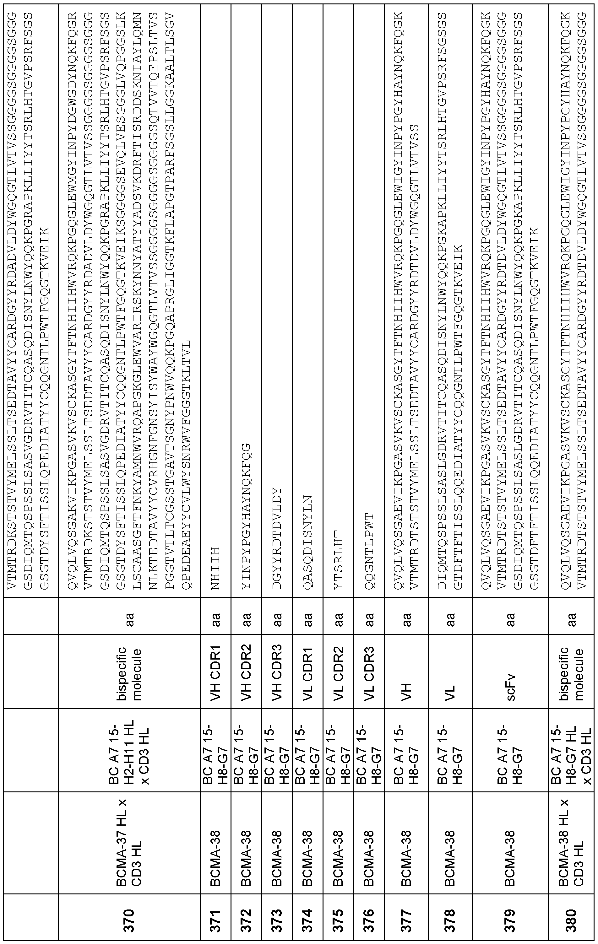 Figure imgf000127_0001