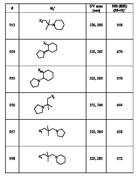 Figure 112007017455351-pct00254