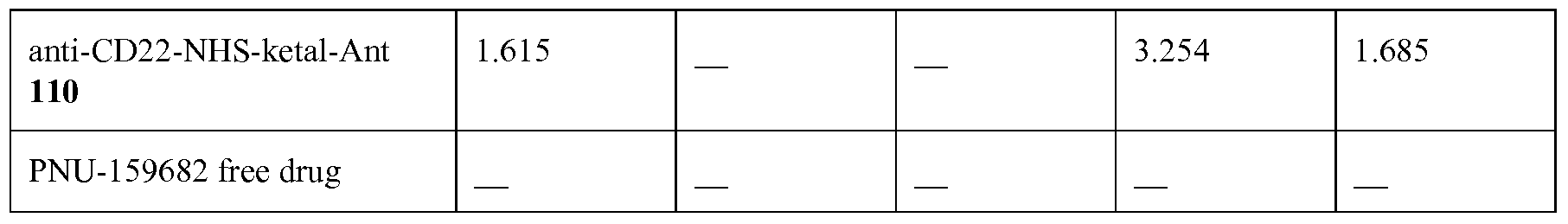 Figure imgf000101_0001