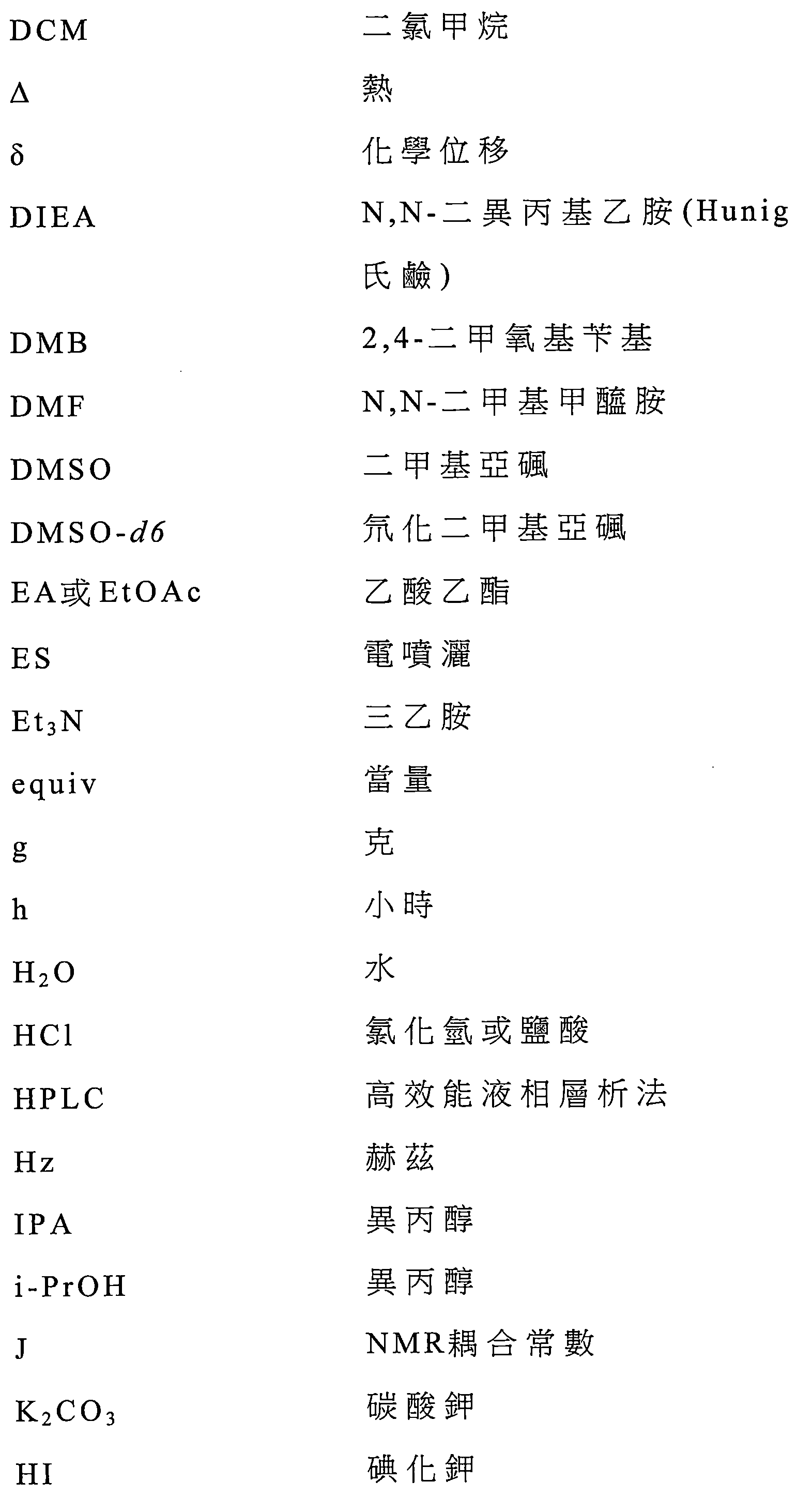 Figure 106112816-A0202-12-0314-670