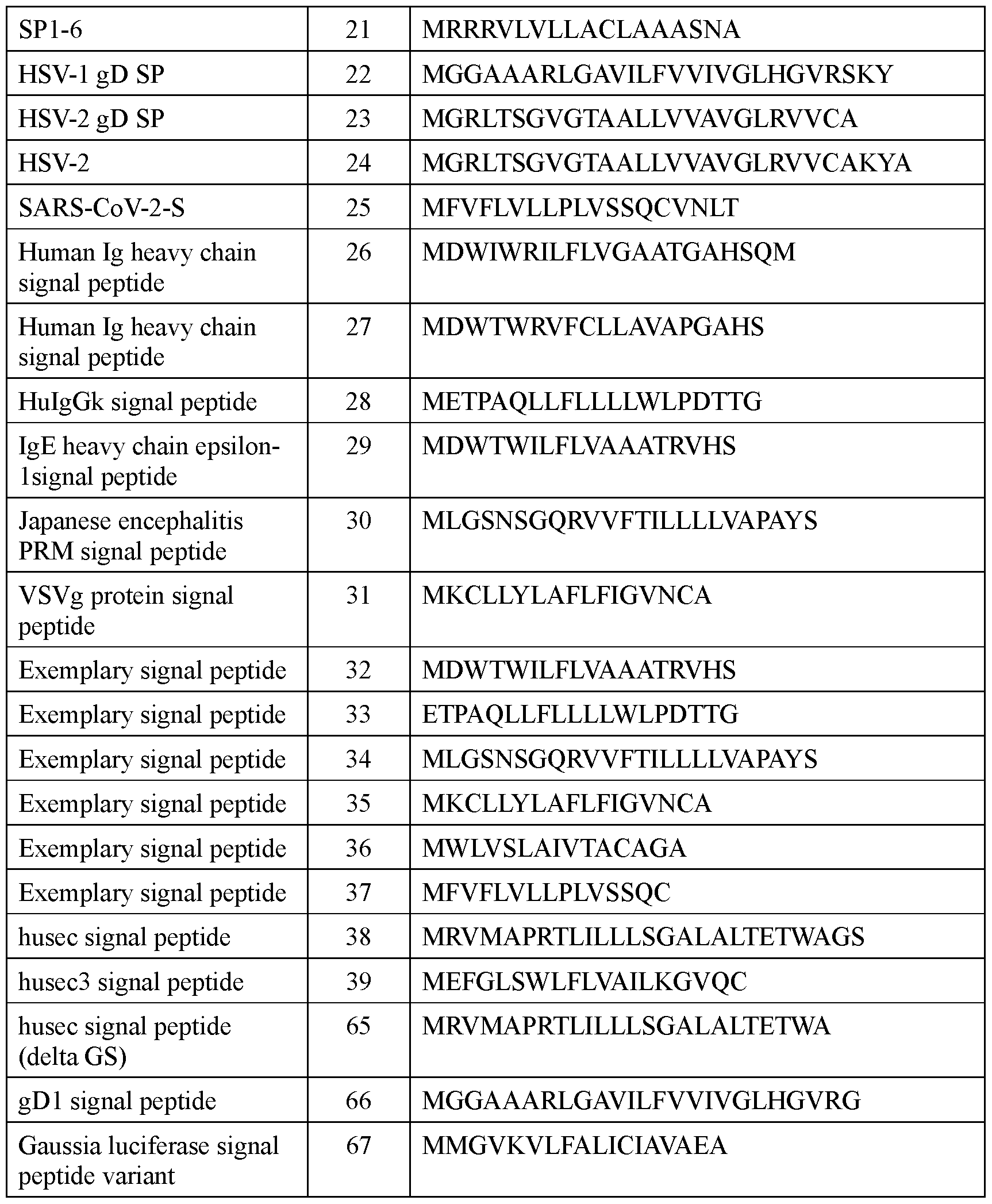 Figure imgf000093_0001